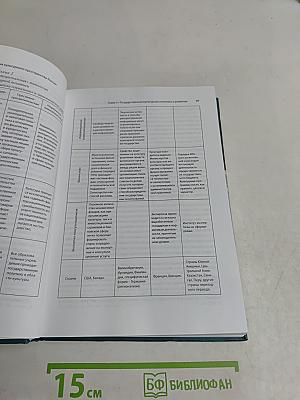 Культурное пространство России: Генезис и трансформация