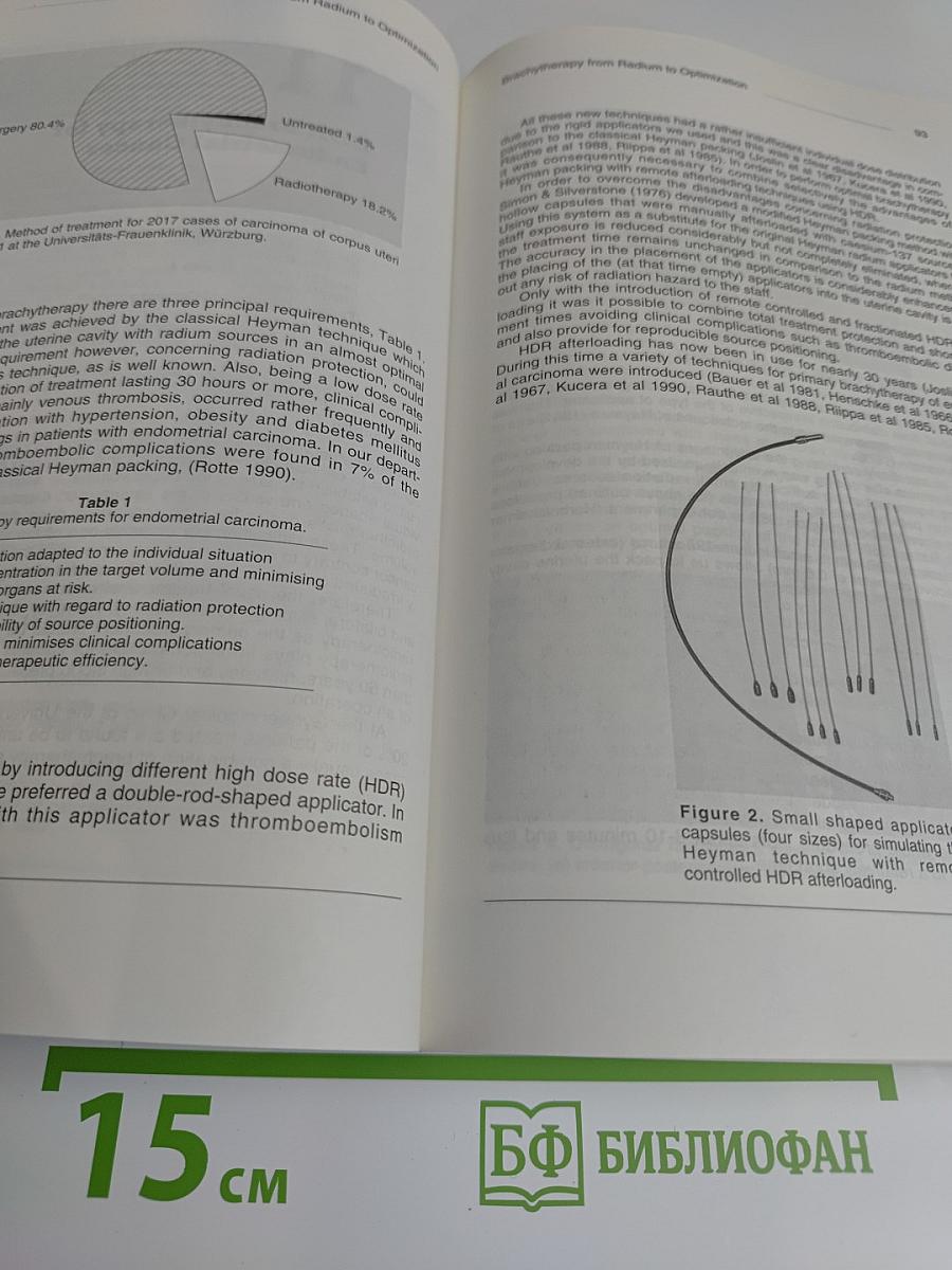 Brachytherapy from Radium to Optimization