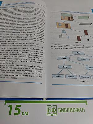 Информатика 6 класс