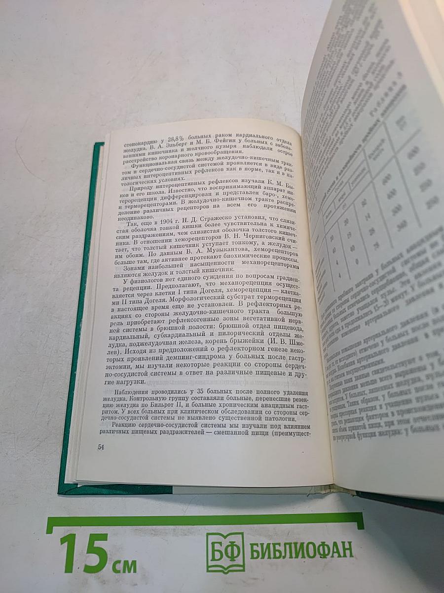 Клиника и лечение последствий полного удаления желудка