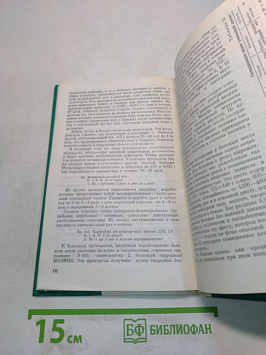Клиника и лечение последствий полного удаления желудка