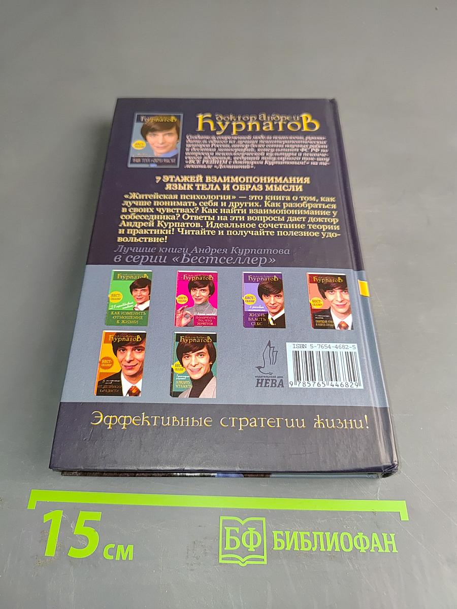 Язык тела и образ мысли