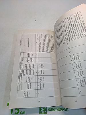 Правила по охране труда при эксплуатации электроустановок