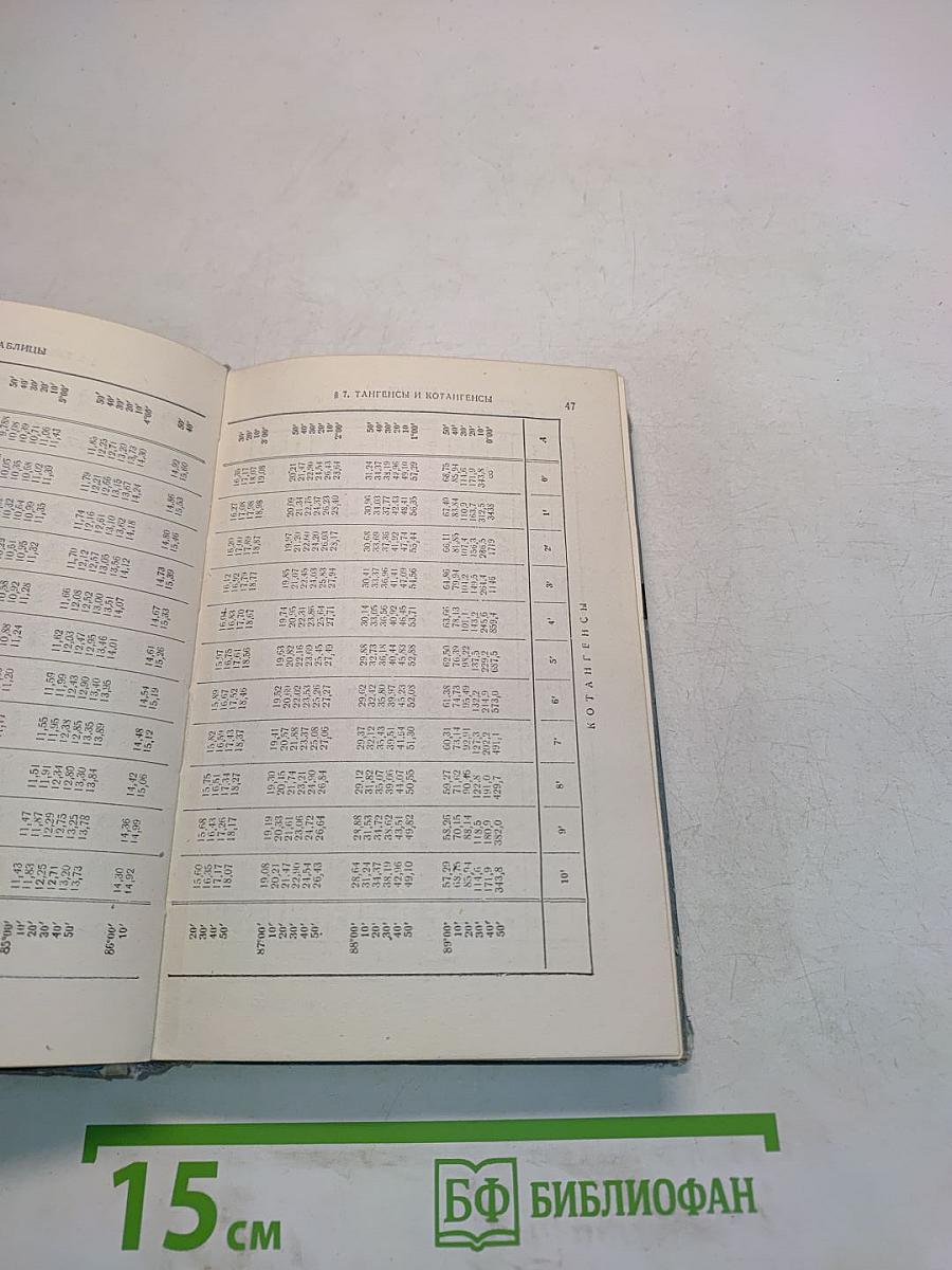 Справочник по элементарной математике