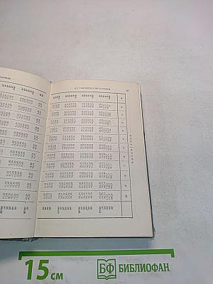Справочник по элементарной математике