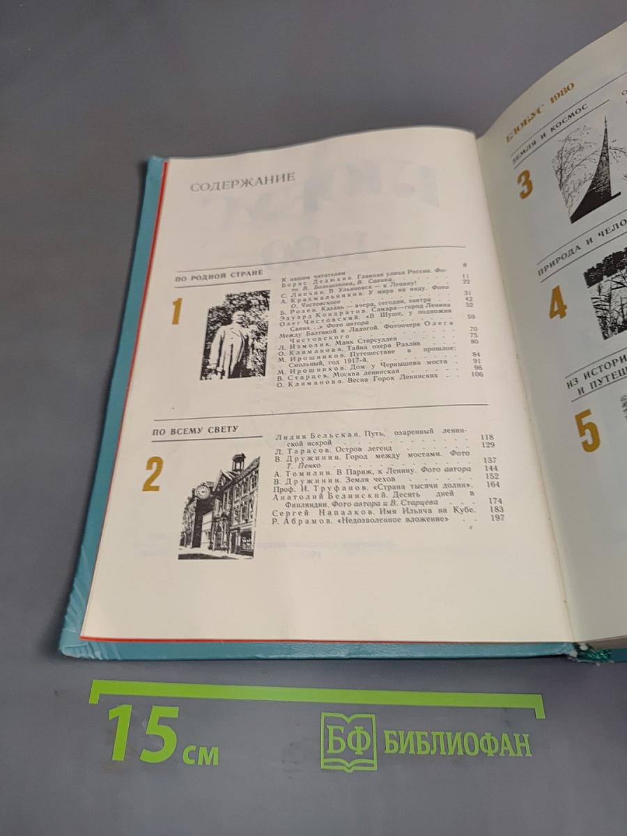 Глобус 1980