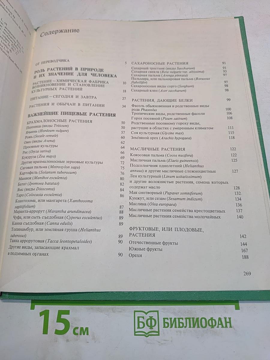 Плоды Земли
