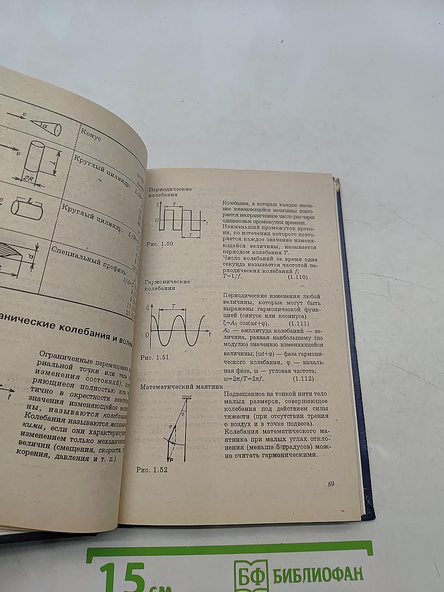 Элементарная физика. Справочник