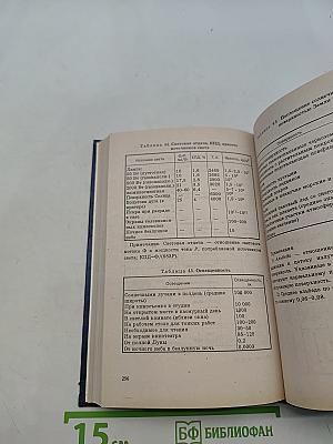 Элементарная физика. Справочник