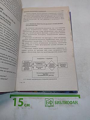 Маркетинг