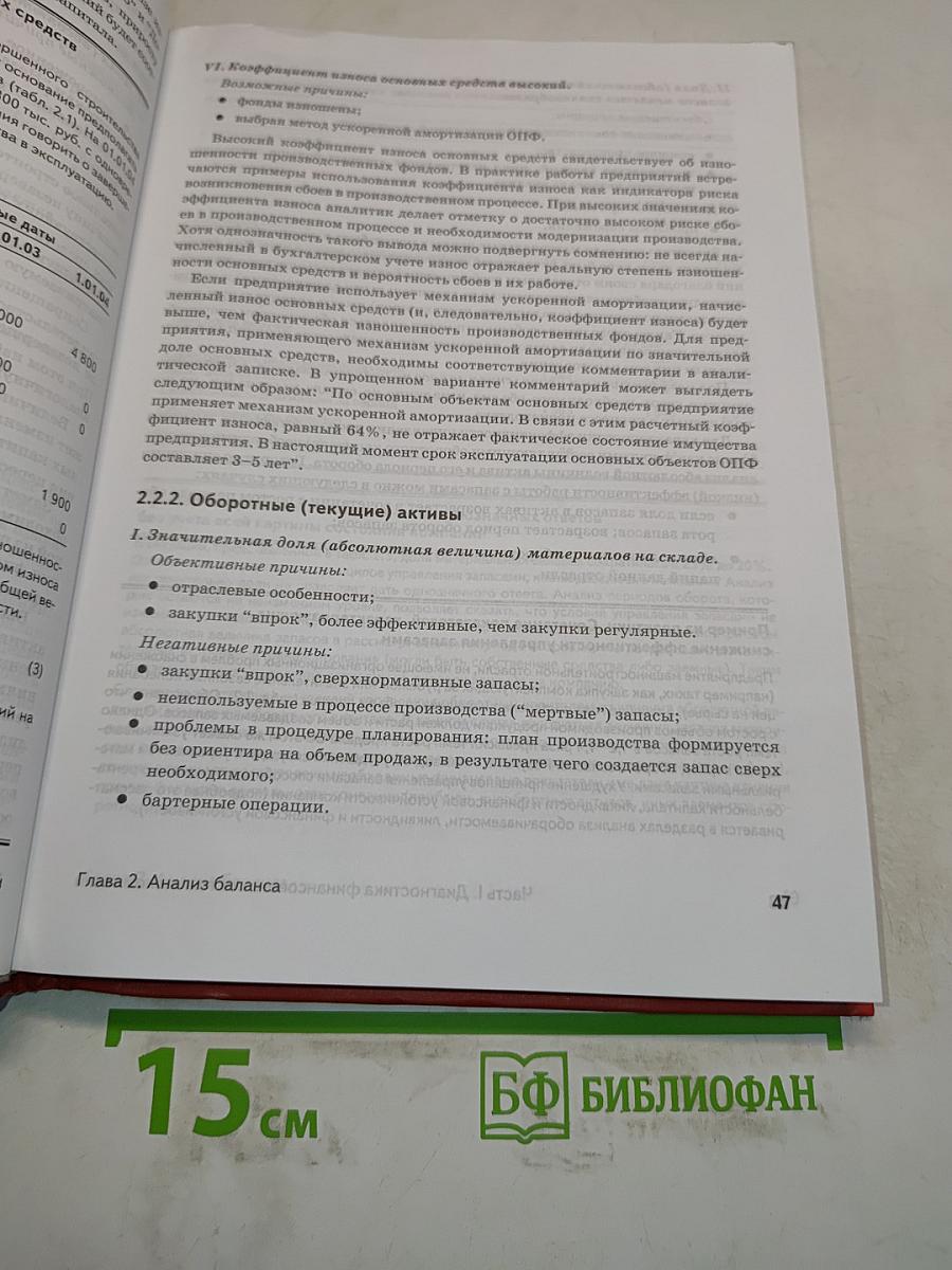 Практика финансовой диагностики и оценки проектов