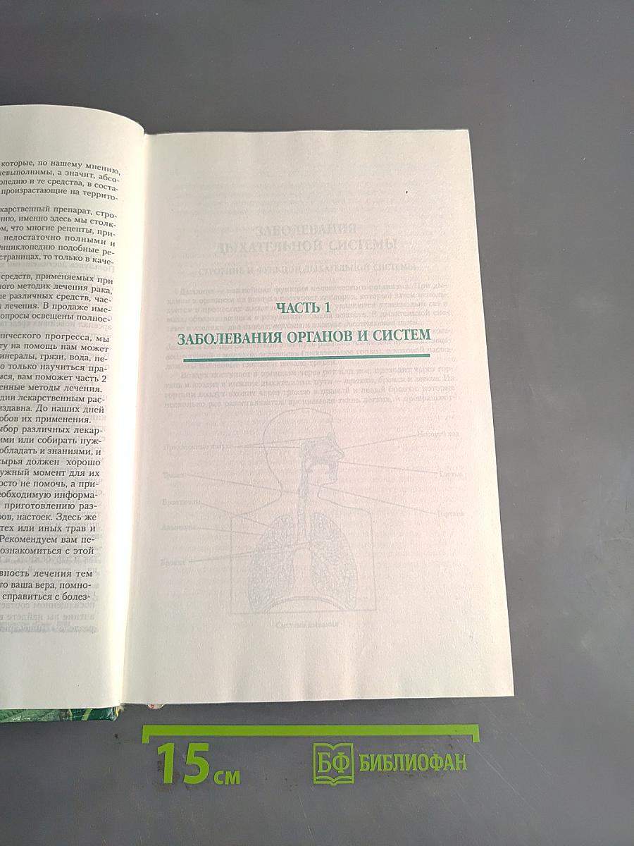 Полная энциклопедия народной медицины
