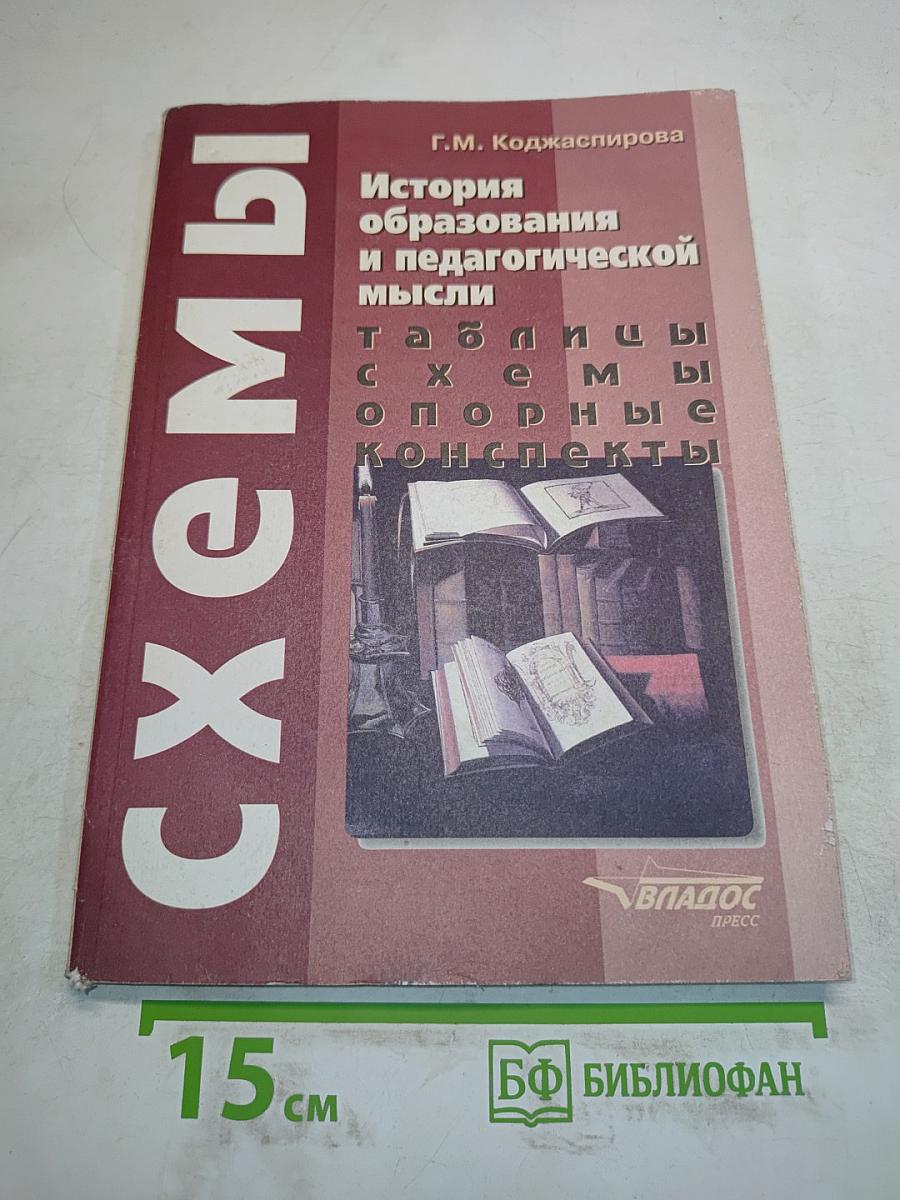 История образования и педагогической мысли: Таблицы, схемы, опорные конспекты