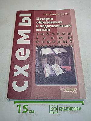История образования и педагогической мысли: Таблицы, схемы, опорные конспекты