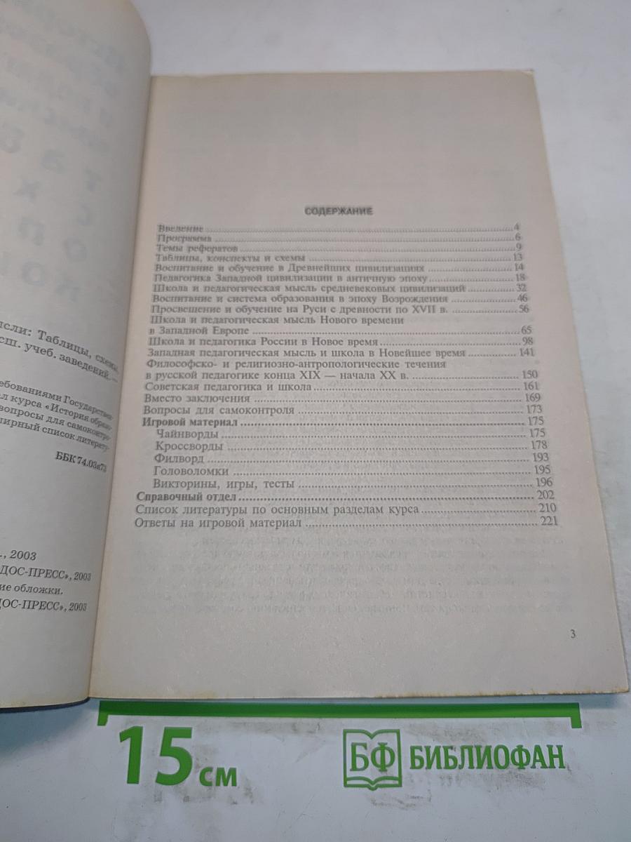 История образования и педагогической мысли: Таблицы, схемы, опорные конспекты