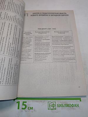 История образования и педагогической мысли: Таблицы, схемы, опорные конспекты