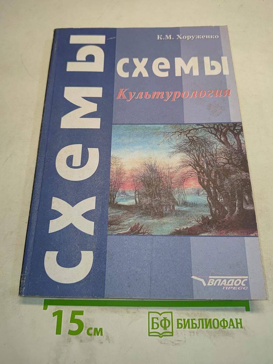 Культурология: Структурно-логические схемы