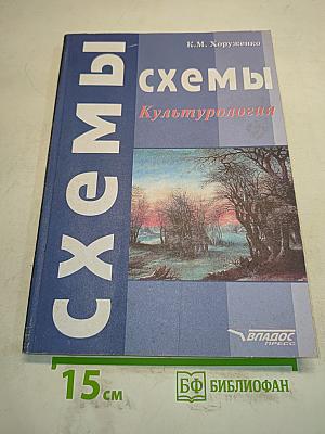 Культурология: Структурно-логические схемы
