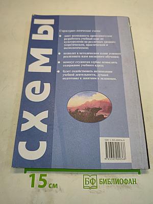 Культурология: Структурно-логические схемы