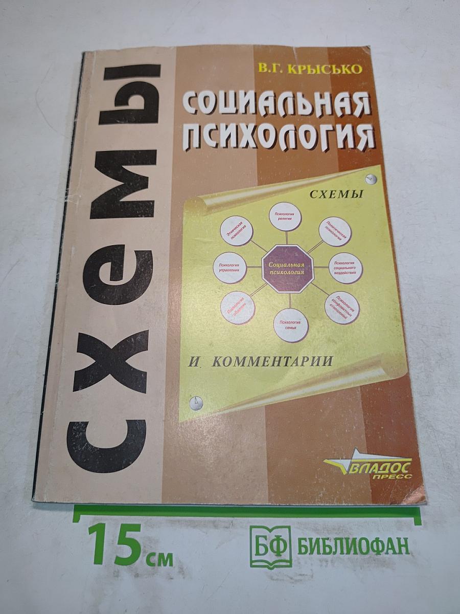 Социальная психология. Схемы и комментарии