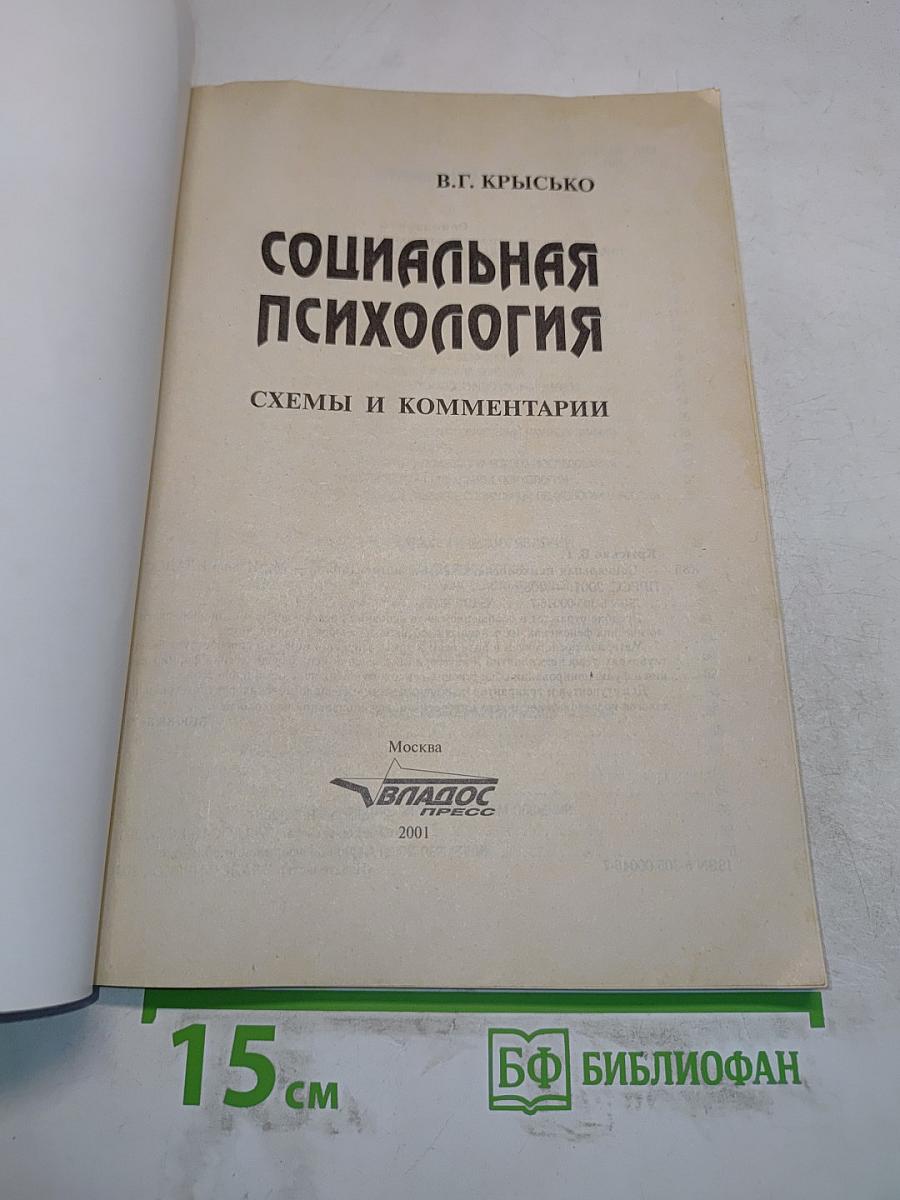 Социальная психология. Схемы и комментарии