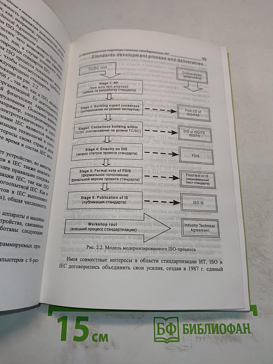 Введение в анализ информационных технологий. Учебник