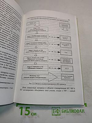 Введение в анализ информационных технологий. Учебник