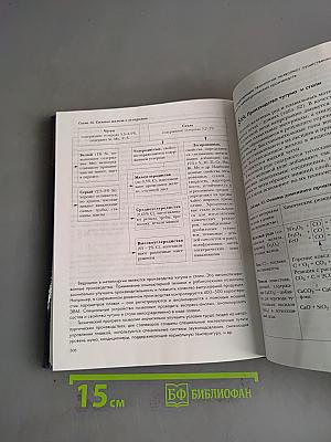 Химия. Учебник для учащихся 9 класса общеобразовательных учреждений