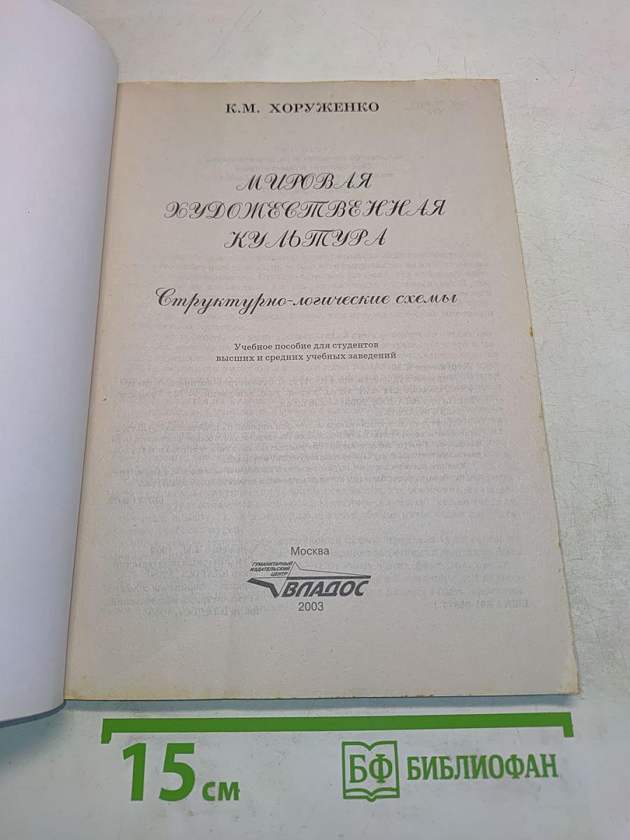 Мировая художественная культура. Структурно-логические схемы