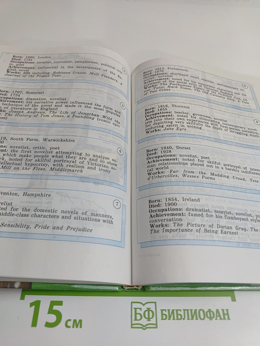 English XI Resource Book