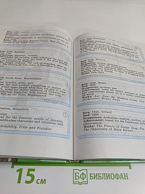 English XI Resource Book