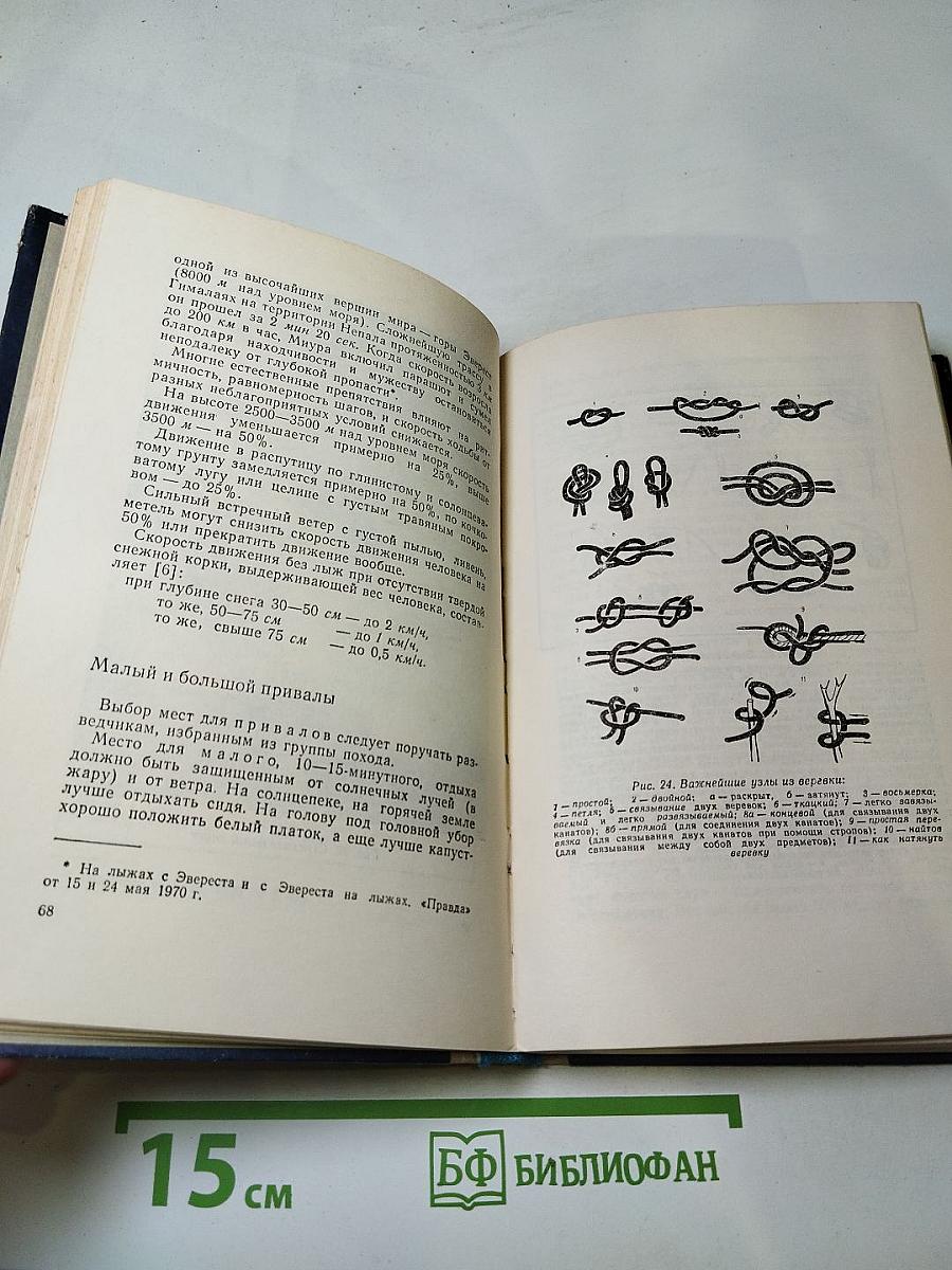 В мире ориентиров