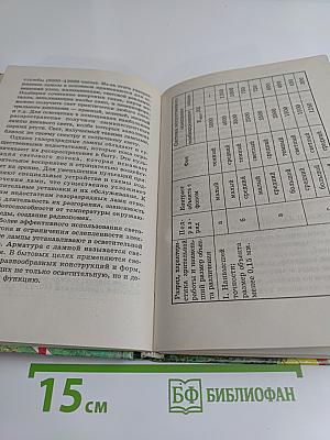 Основы безопасности жизнедеятельности. 11 класс
