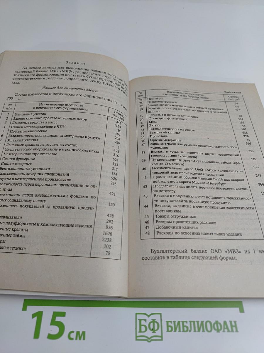 Теория бухгалтерского учета: Задачи, ситуации, тесты