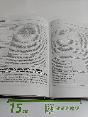Консалтинг: методы и технологии