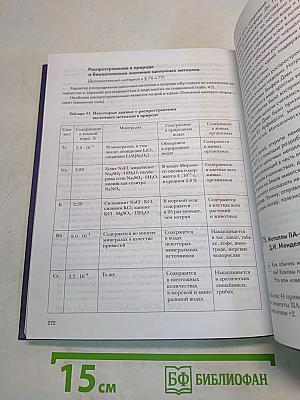 Химия. 9 класс. Учебник для учащихся общеобразовательных учреждений. Издание третье, переработанное