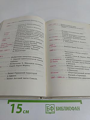 История. 5-11 класс. Даты, факты, события