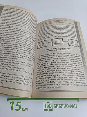 Маркетинг: 100 экзаменационных ответов. Экспресс-справочник для студентов вузов