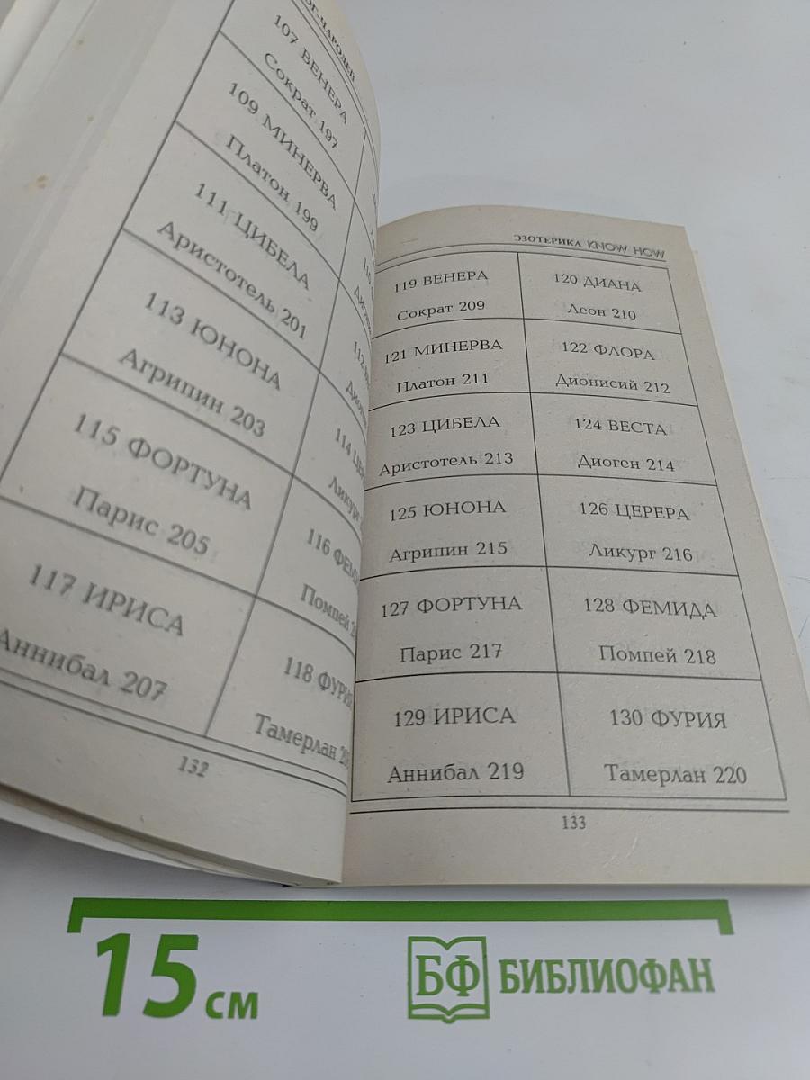 Астролог-чародей