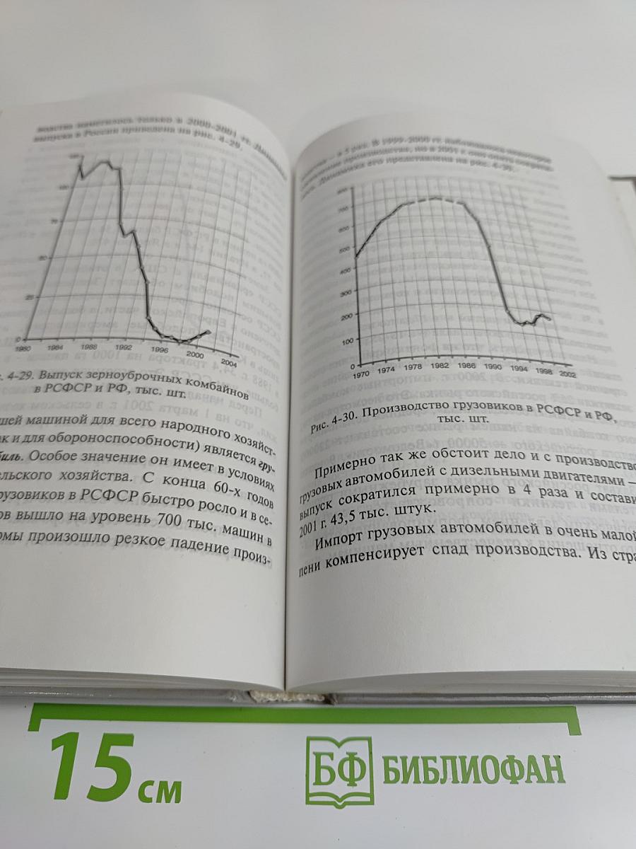 Белая книга. Экономические реформы в России 1991-2001 гг.