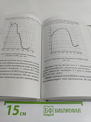 Белая книга. Экономические реформы в России 1991-2001 гг.