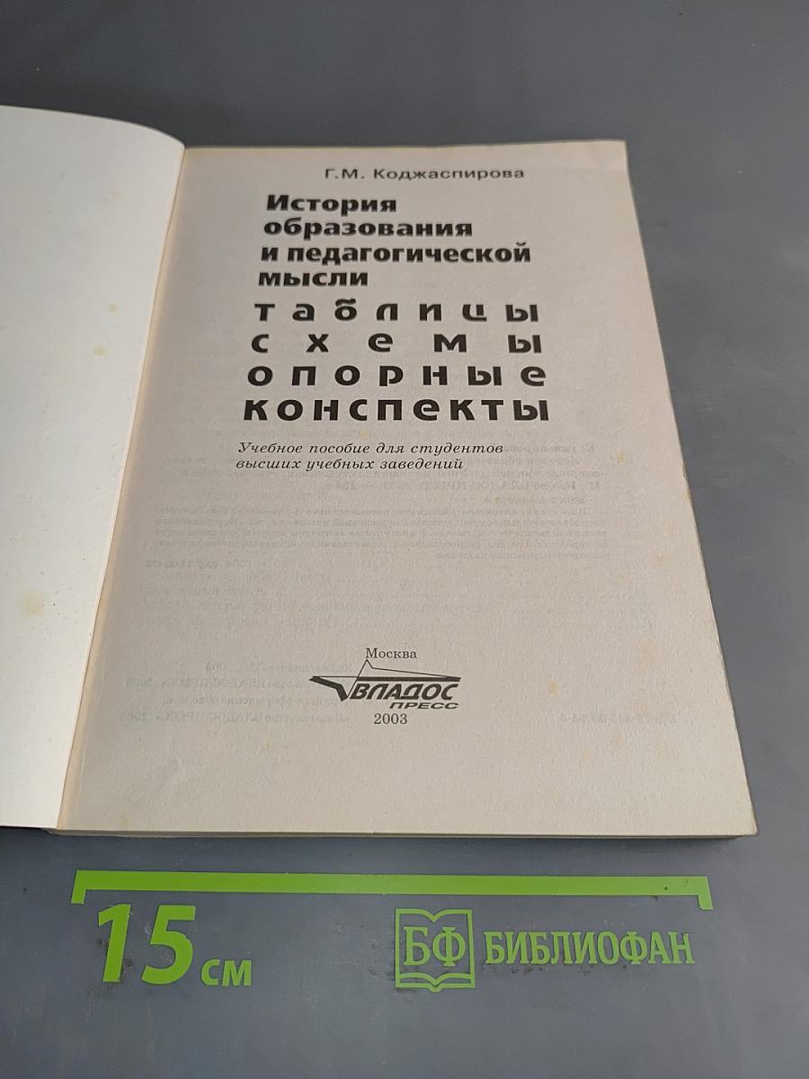 История образования и педагогической мысли. Схемы, таблицы, опорные конспекты