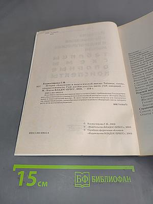 История образования и педагогической мысли. Схемы, таблицы, опорные конспекты