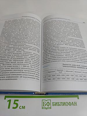 Физика. 11 класс