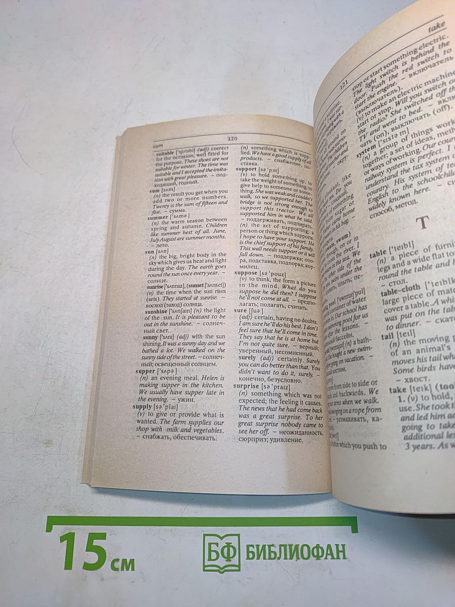 2000 Most Useful English Words