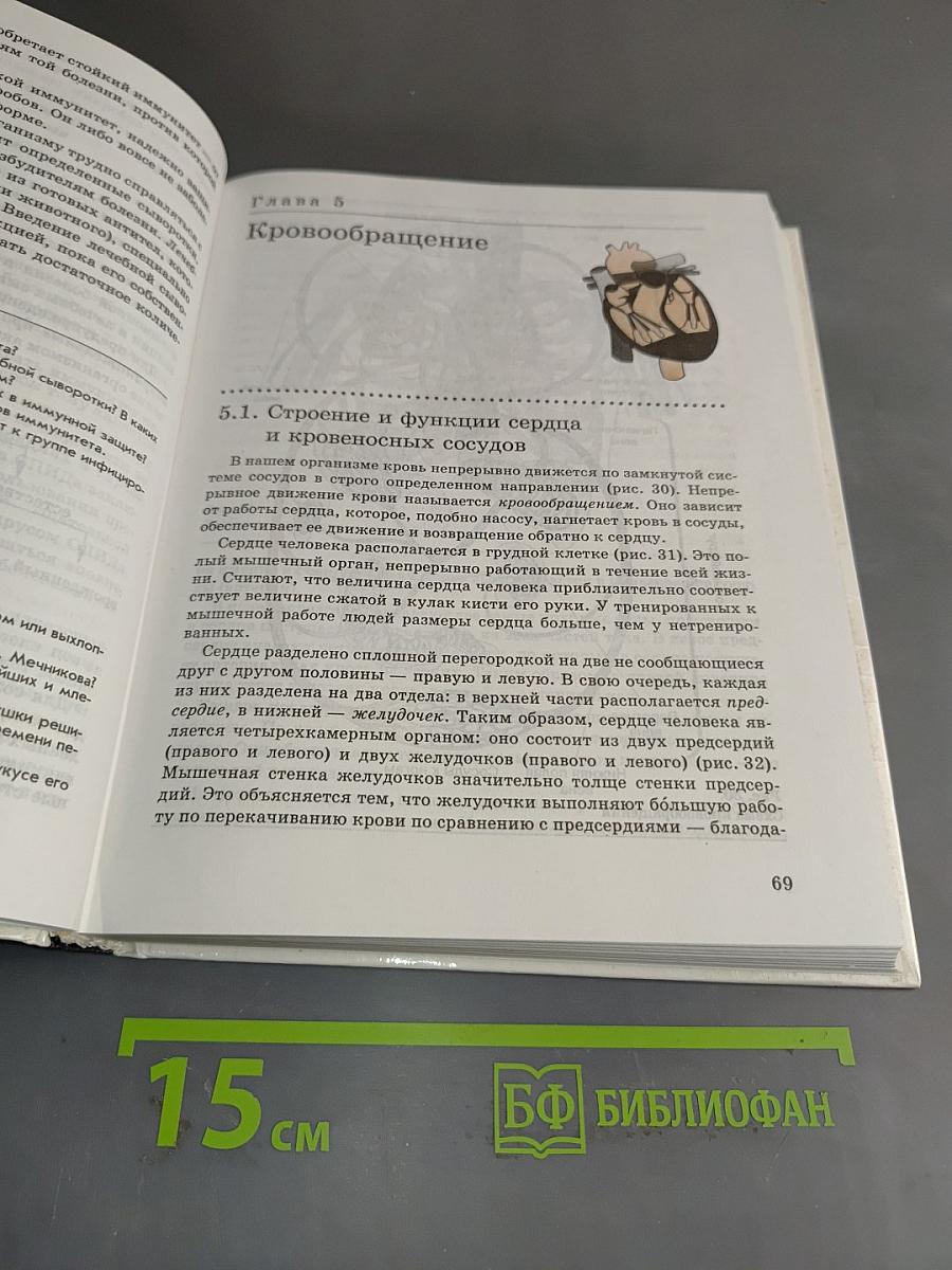 Человек. Основы физиологии и психологии. 9 класс
