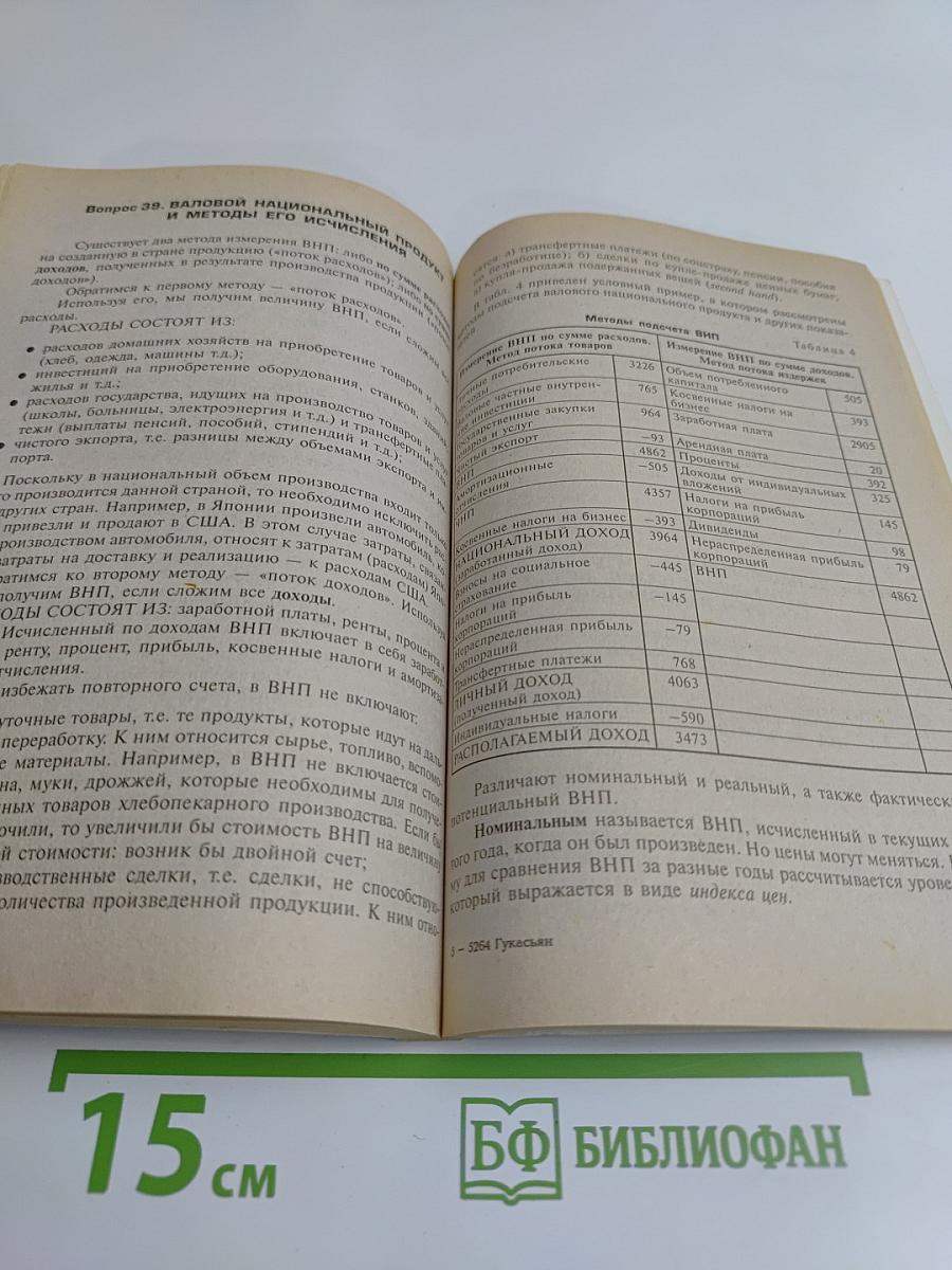 Экономическая теория: ключевые вопросы
