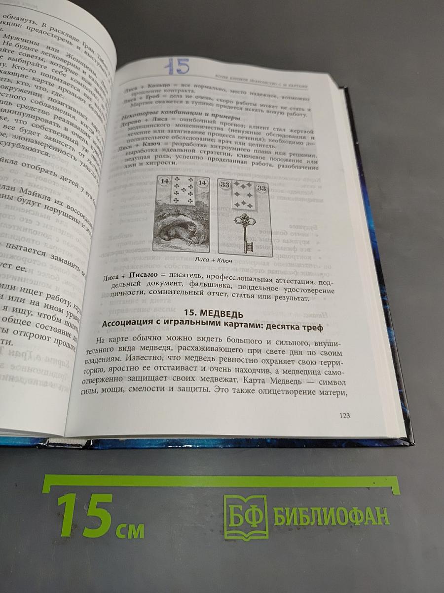 Полное руководство по картам Ленорман