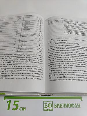 Человек. Основы физиологии и психологии. 9 класс
