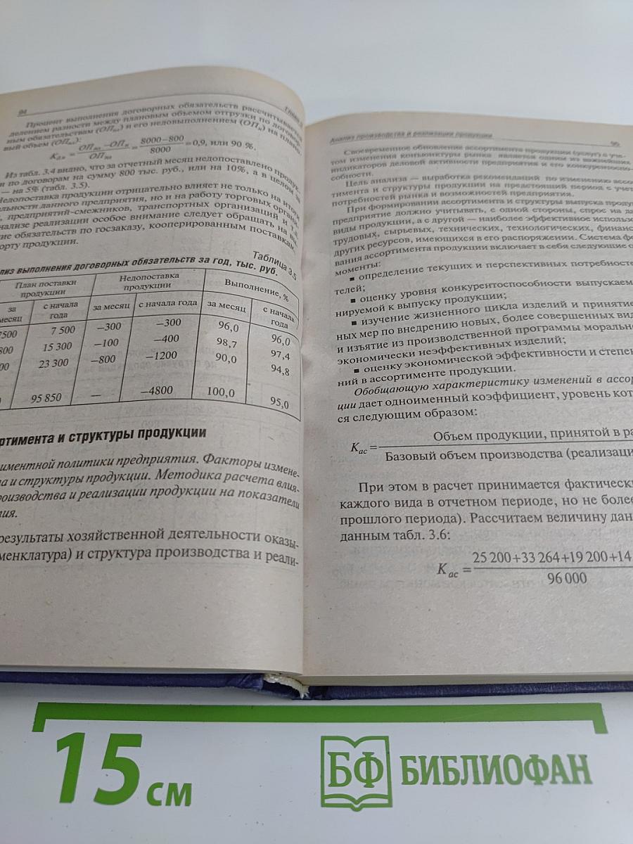 Экономический анализ